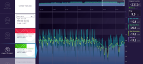 Bute loudness normaliser interface overview pluginboutique